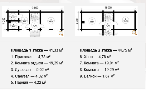 Проект дома № 2